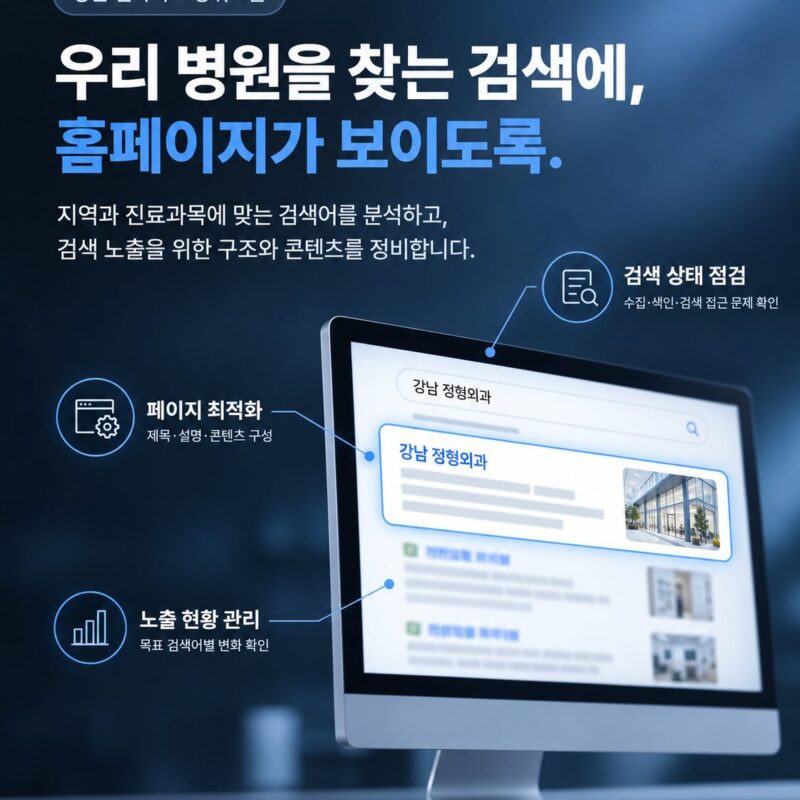 병원 홈페이지의 검색 노출 상태를 점검하는 안내 이미지. 순위보다 색인 여부를 먼저 확인합니다. 진료과목마다 페이지를 나누고 제목과 설명을 다르게 붙여야 각각 검색에 잡힙니다.