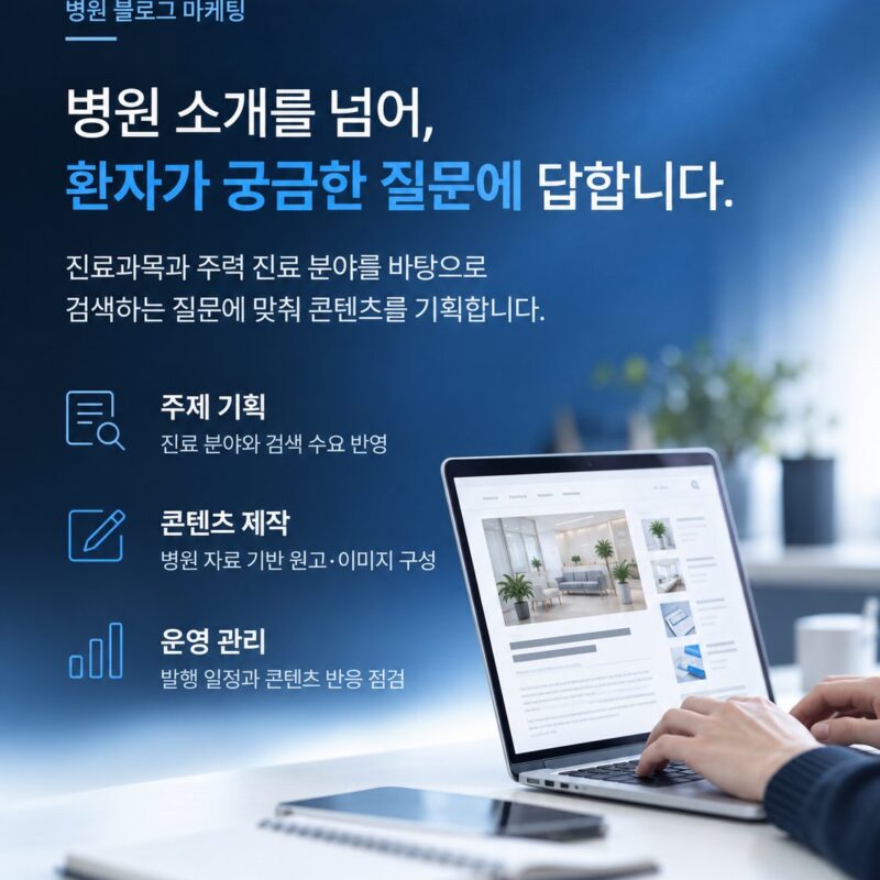 병원 블로그 운영을 설명하는 안내 이미지. 사례와 과정을 찾는 단계의 환자를 만납니다. 글 수보다 검색하는 질문에 답이 되는지가 기준이고, 멈추면 순위가 내려갑니다.
