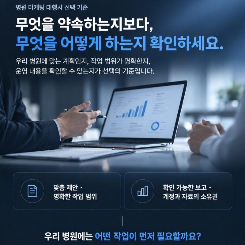 대행사 제안서를 비교해 검토하는 안내 이미지. 검색 순위는 검색엔진이 정하므로 보장할 수 없습니다. 성과 확인 방법이 계약서에 적혀 있는지, 도메인과 계정이 병원 명의인지 확인합니다.